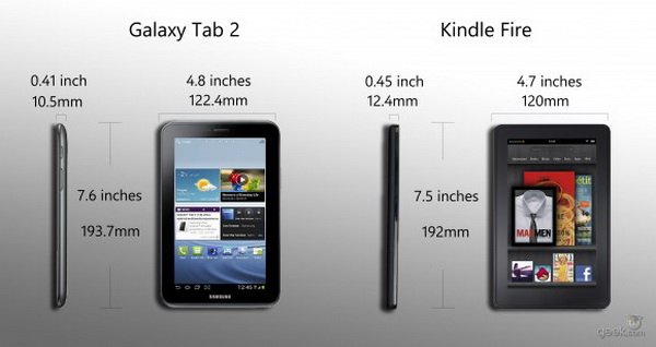Galaxy Tab 2 vs. Kindle Fire - Dimensions