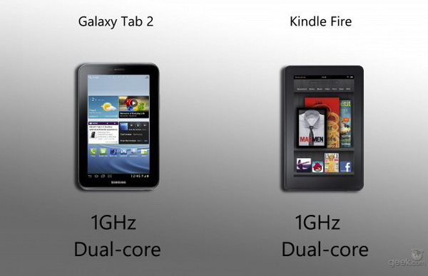 Galaxy Tab 2 vs. Kindle Fire - Processor