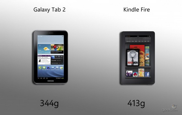 Galaxy Tab 2 vs. Kindle Fire - Weight