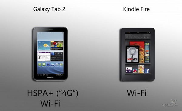 Galaxy Tab 2 vs. Kindle Fire - WiFi
