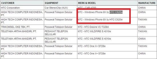 HTC C620e
