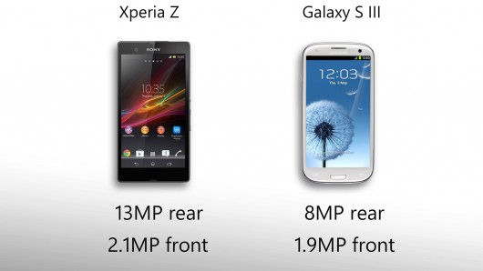 Galaxy S III vs. Xperia Z