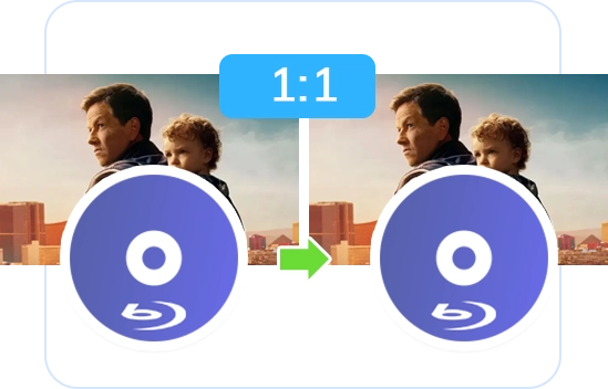 1:1 kopi hjemmelavede Blu-rays med den originale kvalitet og videoparametre bevaret