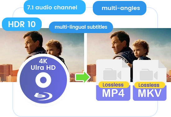 Output Video with Original Quality and Effects Preserved