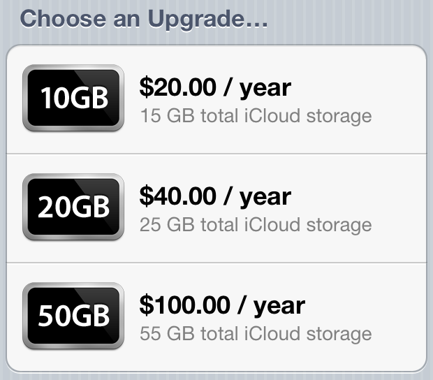 Price level for iCloud storage extension