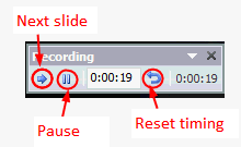 répéter-timing-2