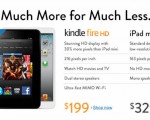 How to Get Back Deleted Video from Kindle Fire HD