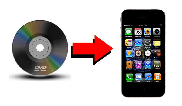 DVD to iPhone 5