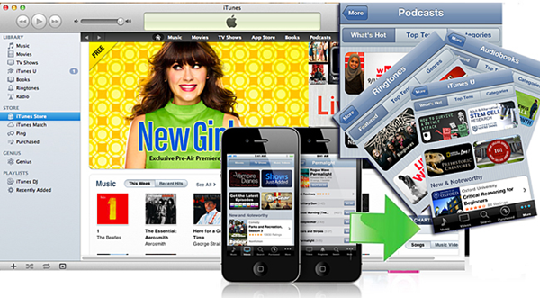 iPhone 5 til iTunes