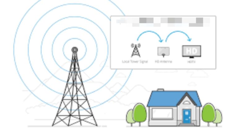 watch tv without cable