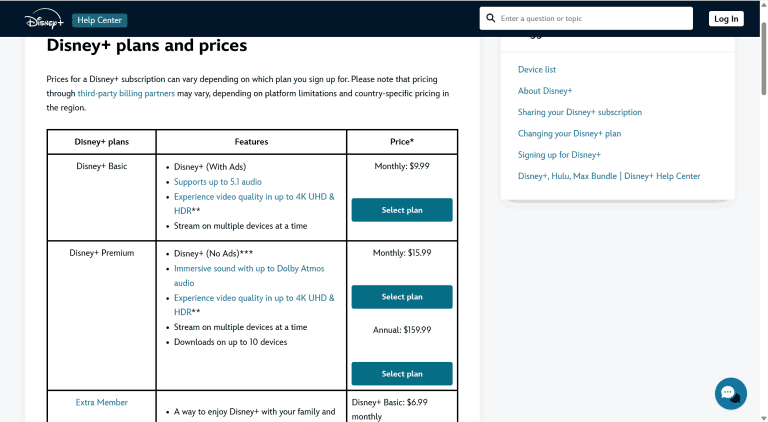 disney-plus-priser