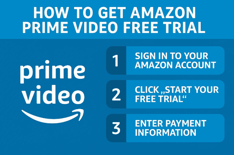 get prime video free trial