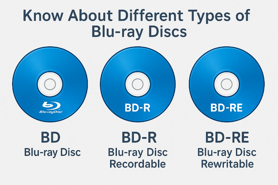 Know About Different Types of Blu-ray Discs