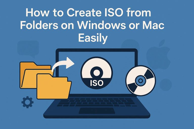 create iso files from folder