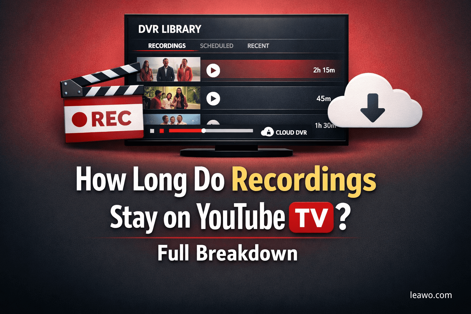 How Long Do Recordings Stay on YouTube TV? Full B...